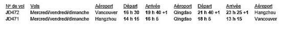 Beijing Capital Airlines vante son service Vancouver -Qingdao-Hangzhou Beijing Capital Airlines vante son service Vancouver -Qingdao-Hangzhou