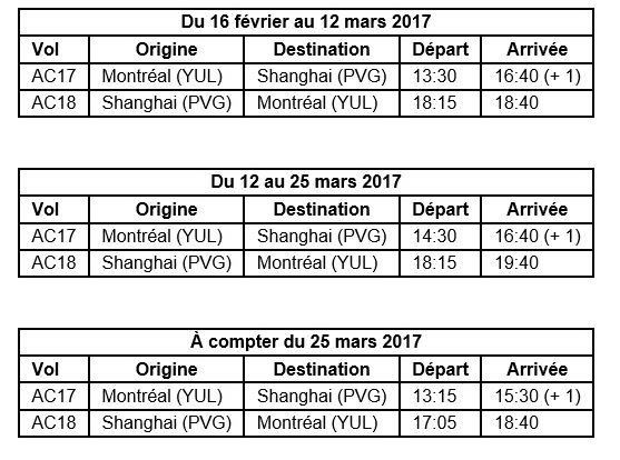 Air Canada lancera des vols sans escale Montréal-Shanghai Air Canada lancera des vols sans escale Montréal-Shanghai