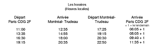 Air France augmente son offre avec un 4e vol quotidien au départ de Montréal-Trudeau Air France augmente son offre avec un 4e vol quotidien au départ de Montréal-Trudeau