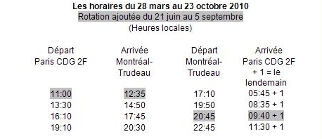 Air France: retour en force à compter du 21 juin au départ de Montréal-Trudeau