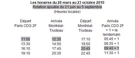 Air France: retour en force à compter du 21 juin au départ de Montréal-Trudeau Air France: retour en force à compter du 21 juin au départ de Montréal-Trudeau