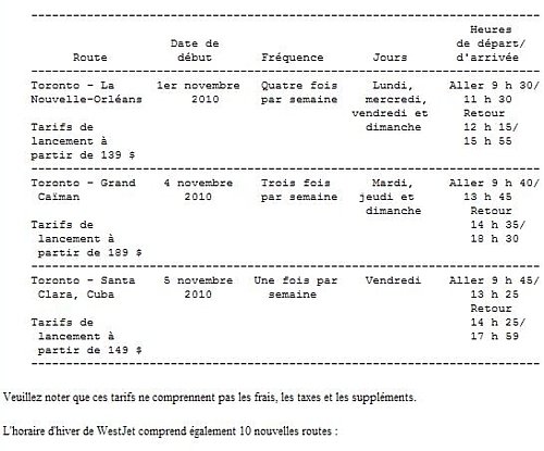 WestJet ajoute La Nouvelle-Orléans, Grand Caïman et Santa Clara, Cuba 