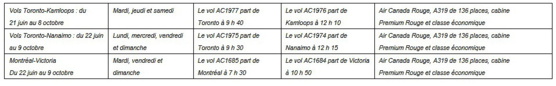 Cliquer pour agrandir