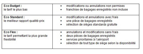 Air Transat uniformise ses tarifs en Classe Économie