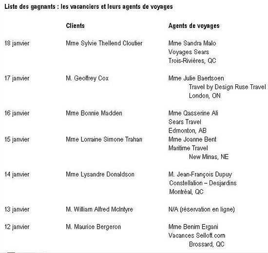 Vacances Transat dévoile le nom des gagnants de la semaine dans le cadre de sa promotion 25e anniversaire Vacances Transat dévoile le nom des gagnants de la semaine dans le cadre de sa promotion 25e anniversaire