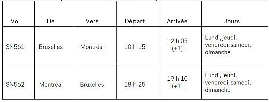 Le Lufthansa Group accroit sa gamme de services à partir de Montréal avec des vols sans escale vers Bruxelles Le Lufthansa Group accroit sa gamme de services à partir de Montréal avec des vols sans escale vers Bruxelles