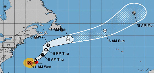 Humberto devient un ouragan «majeur» et se rapproche des Bermudes