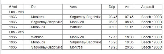 PAL Airlines annonce une augmentation de sa capacité et une extension à son réseau au Québec PAL Airlines annonce une augmentation de sa capacité et une extension à son réseau au Québec