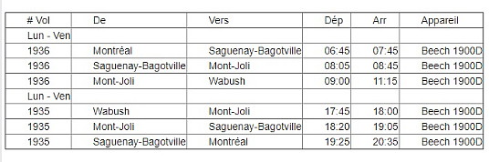 PAL Airlines annonce une augmentation de sa capacité et une extension à son réseau au Québec