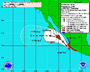 L'ouragan John arrose la côte pacifique du Mexique- Ernesto quitte la Floride pour les Carolines