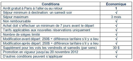 Air France lance une promotion à compter de 899 $ Air France lance une promotion à compter de 899 $