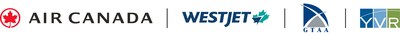 Air Canada, WestJet, l'Autorité aéroportuaire du Grand Toronto et l'Administration de l'aéroport de Vancouver commentent conjointement le plan de vol de Transports Canada pour la navigation dans le contexte de la COVID-19 Air Canada, WestJet, l'Autorité aéroportuaire du Grand Toronto et l'Administration de l'aéroport de Vancouver commentent conjointement le plan de vol de Transports Canada pour la navigation dans le contexte de la COVID-19