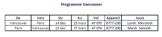 Paris CDG de nouveau accessible au départ de Vancouver avec Air France