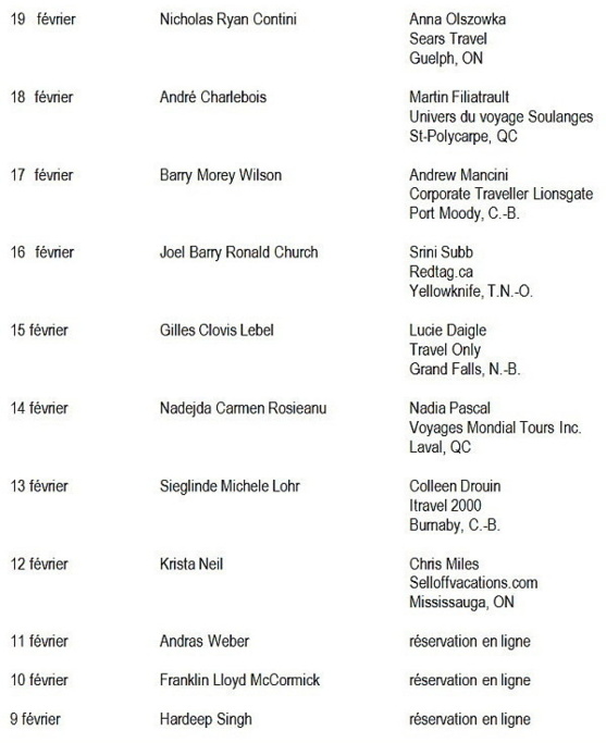 Vacances Transat dévoile le nom des gagnants du concours « Un voyage par jour » Vacances Transat dévoile le nom des gagnants du concours « Un voyage par jour »