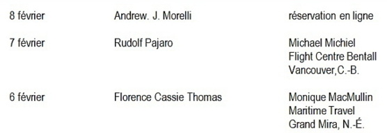 Vacances Transat dévoile le nom des gagnants du concours « Un voyage par jour » Vacances Transat dévoile le nom des gagnants du concours « Un voyage par jour »