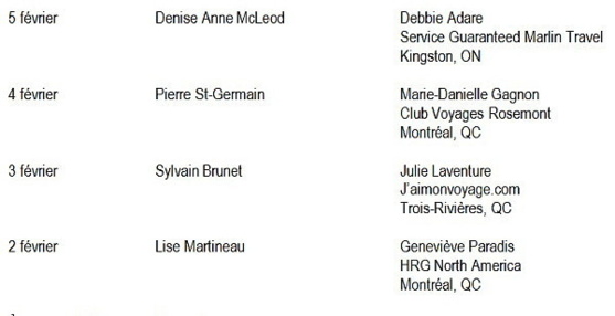 Vacances Transat dévoile le nom des gagnants du concours « Un voyage par jour » Vacances Transat dévoile le nom des gagnants du concours « Un voyage par jour »