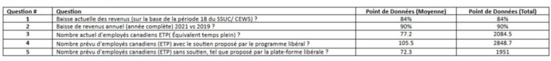 cliquer pour agrandir