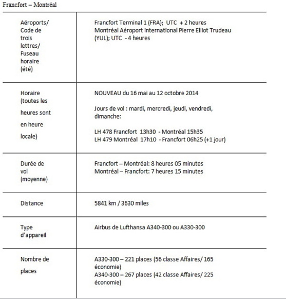 Lufthansa lance son nouvel itinéraire Montréal – Francfort (reprise) Lufthansa lance son nouvel itinéraire Montréal – Francfort (reprise)