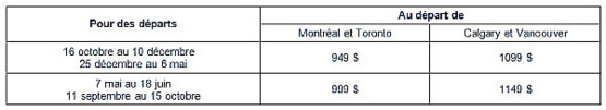 KLM lance une promotion afin de célébrer le premier King’s Day