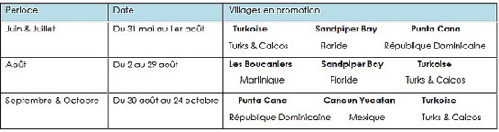 Découvrez la nouvelle vente Flash Club Med : Trio Gagnant Club Med et profiter de 33% de réduction pour vos séjours d’été et d’automne! Découvrez la nouvelle vente Flash Club Med : Trio Gagnant Club Med et profiter de 33% de réduction pour vos séjours d’été et d’automne!