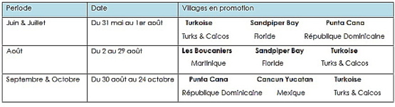 Vente Flash Trio Gagnant de Club Med – plus que 2 jours pour profiter de 33% d’économies. Vente Flash Trio Gagnant de Club Med – plus que 2 jours pour profiter de 33% d’économies.