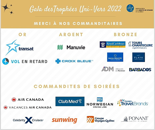 Gala des Trophées Uni-Vers 2022 : Les votes sont ouverts !