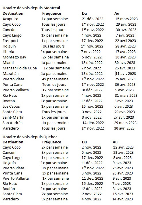 Sunwing annonce son horaire initial de vols hivernaux au départ de Montréal, Québec et Saguenay-Bagotville alors que la demande des clients pour les voyages dans le Sud est en forte augmentation Sunwing annonce son horaire initial de vols hivernaux au départ de Montréal, Québec et Saguenay-Bagotville alors que la demande des clients pour les voyages dans le Sud est en forte augmentation