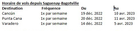Sunwing annonce son horaire initial de vols hivernaux au départ de Montréal, Québec et Saguenay-Bagotville alors que la demande des clients pour les voyages dans le Sud est en forte augmentation Sunwing annonce son horaire initial de vols hivernaux au départ de Montréal, Québec et Saguenay-Bagotville alors que la demande des clients pour les voyages dans le Sud est en forte augmentation