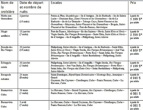 Club Med : «Et si vous vous laissiez surprendre par une croisière? »  Club Med : «Et si vous vous laissiez surprendre par une croisière? »