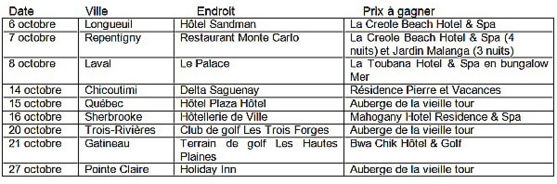 Le programme de la Tournée automnale Air, Mer et Terre  Le programme de la Tournée automnale Air, Mer et Terre
