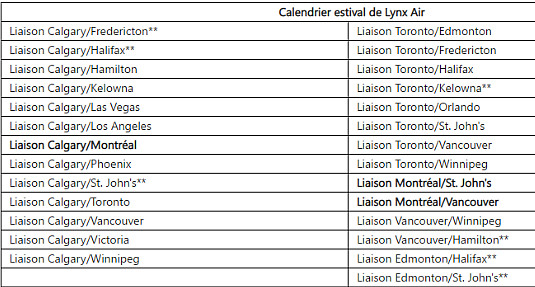 Lynx Air annonce des liaisons entre Vancouver et Montréal Lynx Air annonce des liaisons entre Vancouver et Montréal