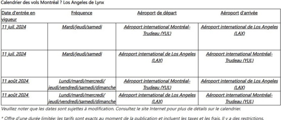 Lynx Air annonce un service Montréal - Los Angeles cet été