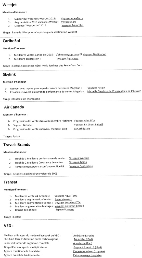 ' Traditionnel et branché ' - journée intense pour Voyages en Direct ' Traditionnel et branché ' - journée intense pour Voyages en Direct