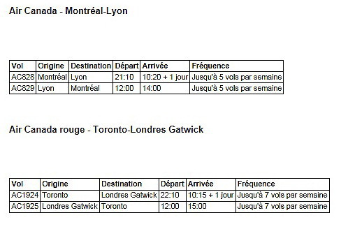 Air Canada lancera Lyon et Londres Gatwick à l'été 2016 Air Canada lancera Lyon et Londres Gatwick à l'été 2016