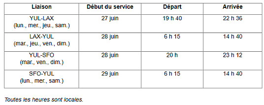 Porter Airlines inaugure un nouvel itinéraire sans escale reliant Montréal et la Californie Porter Airlines inaugure un nouvel itinéraire sans escale reliant Montréal et la Californie