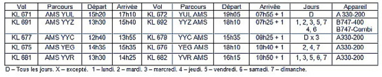 Hiver 2015-2016 : 52 vols par semaine pour Air France et KLM au Canada Hiver 2015-2016 : 52 vols par semaine pour Air France et KLM au Canada