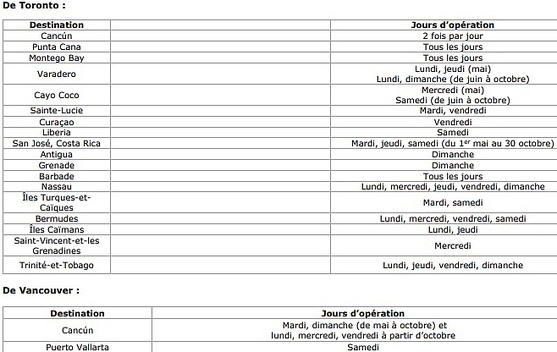 Vacances Air Canada dévoile sa nouvelle programmation estivale pour 2025 incluant de nouvelles liaisons exaltantes et des forfaits pour les mariages à destination Vacances Air Canada dévoile sa nouvelle programmation estivale pour 2025 incluant de nouvelles liaisons exaltantes et des forfaits pour les mariages à destination