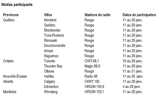 Concours Rayon de soleil de Transat : Offrez le soleil à la personne qui illumine votre vie ! Concours Rayon de soleil de Transat : Offrez le soleil à la personne qui illumine votre vie !