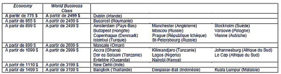 KLM lance ses ' Offres de rêve ' à partir de 775$ * KLM lance ses ' Offres de rêve ' à partir de 775$ *