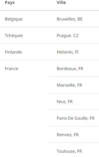 WestJet renforce son réseau européen grâce à des partenariats de partage de code améliorés avec Air France et KLM WestJet renforce son réseau européen grâce à des partenariats de partage de code améliorés avec Air France et KLM