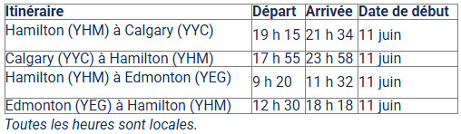 Porter Airlines célèbre ses vols inauguraux de Hamilton à Calgary et Edmonton Porter Airlines célèbre ses vols inauguraux de Hamilton à Calgary et Edmonton
