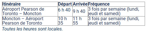 L'Embraer E195-E2 dePorter Airlines à Moncton avec un service estival au départ de l’aéroport Pearson de Toronto L'Embraer E195-E2 dePorter Airlines à Moncton avec un service estival au départ de l’aéroport Pearson de Toronto