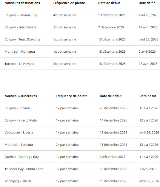 WestJet annonce un horaire d’hiver élargi avec plus de destinations soleil que jamais auparavant WestJet annonce un horaire d’hiver élargi avec plus de destinations soleil que jamais auparavant