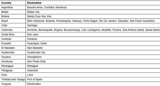 WestJet annonce une nouvelle entente intercompagnies avec Copa Airlines, élargissant ainsi sa connectivité en Amérique latine WestJet annonce une nouvelle entente intercompagnies avec Copa Airlines, élargissant ainsi sa connectivité en Amérique latine