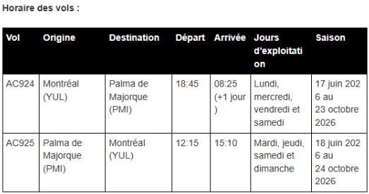  Air Canada annonce que Palma de Majorque sera la première nouvelle destination desservie par l'A321XLR d'Airbus à compter de l'été 2026