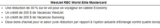 RBC et WestJet offrent une plus grande souplesse et un meilleur potentiel d’accumulation de points grâce à une nouvelle gamme de cartes de crédit personnelles Mastercard comarquées RBC et WestJet offrent une plus grande souplesse et un meilleur potentiel d’accumulation de points grâce à une nouvelle gamme de cartes de crédit personnelles Mastercard comarquées