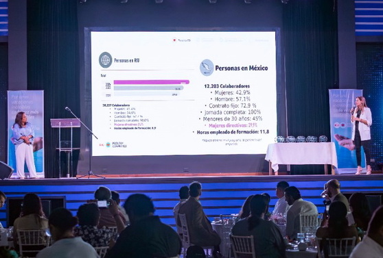 Alma Tesillos, directrice RSE de RIU pour l'Amérique, et Catalina Alemany, directrice RSE et Formation de RIU, ont présenté tous les progrès de la stratégie Proudly Committed et détaillé les investissements réalisés par la chaîne depuis sa mise en œuvre.