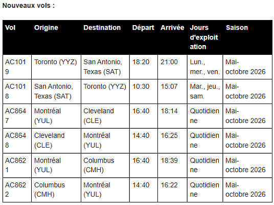 Air Canada ajoute des liaisons transfrontalières