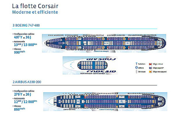 Corsair de retour à Montréal : « Le rapport qualité-prix est dans notre ADN » Corsair de retour à Montréal : « Le rapport qualité-prix est dans notre ADN »