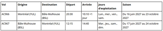 Prêts pour le décollage : Air Canada élargit sa portée mondiale avec de nouvelles liaisons et de nouveaux vols vers l’Asie, l’Europe et l’Amérique latine